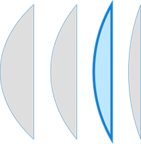 1.67 Extra dünne Kunststoffgläser