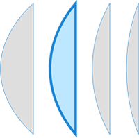 1.6 Dünne Kunststoffgläser